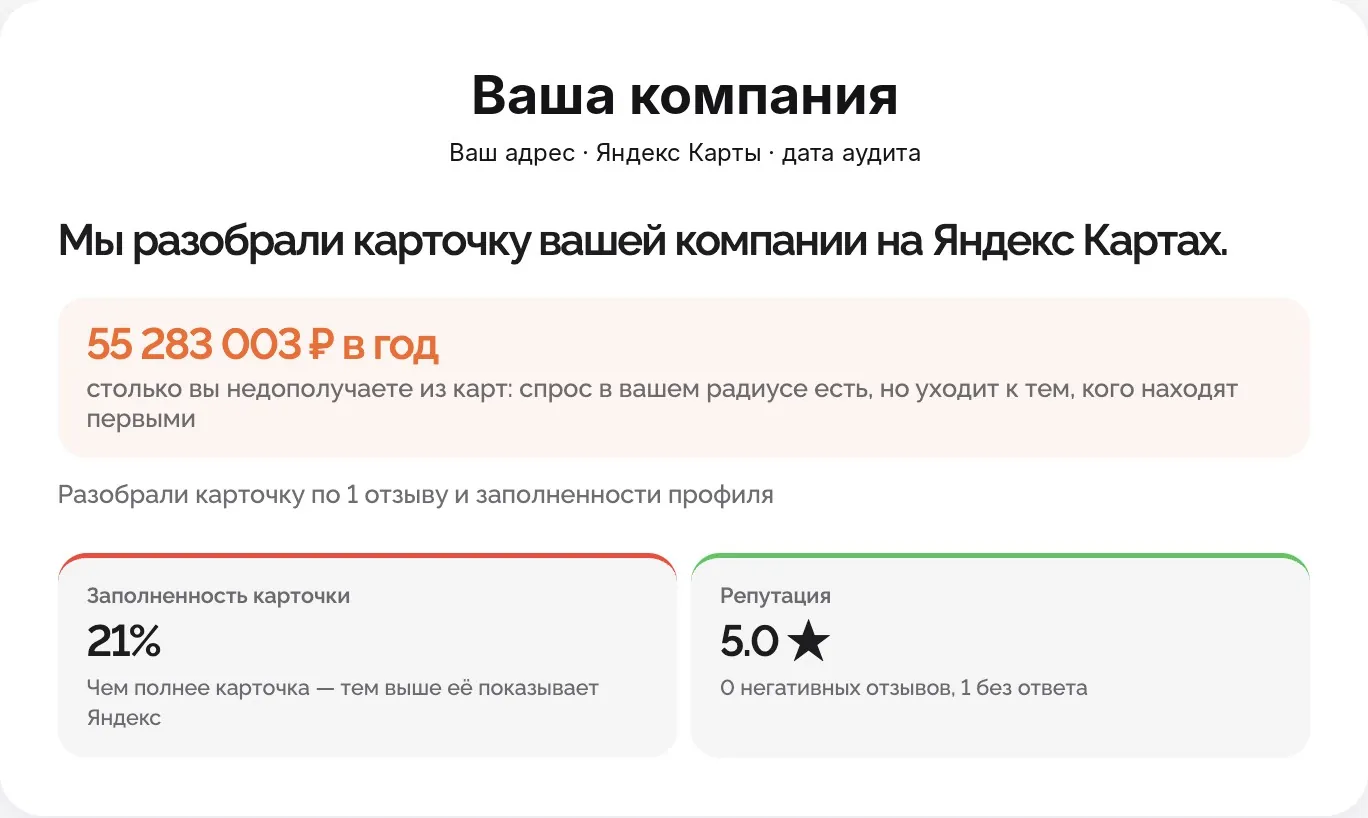 Сколько клиентов уходит к конкурентам